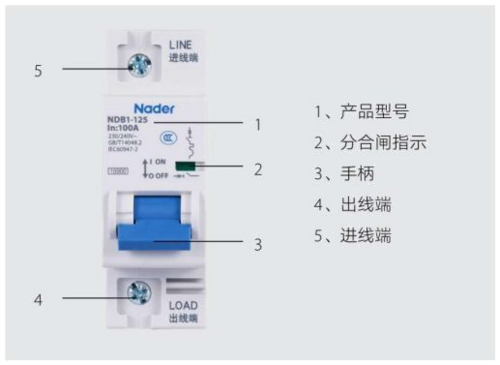 NDB1-125 1P C63A